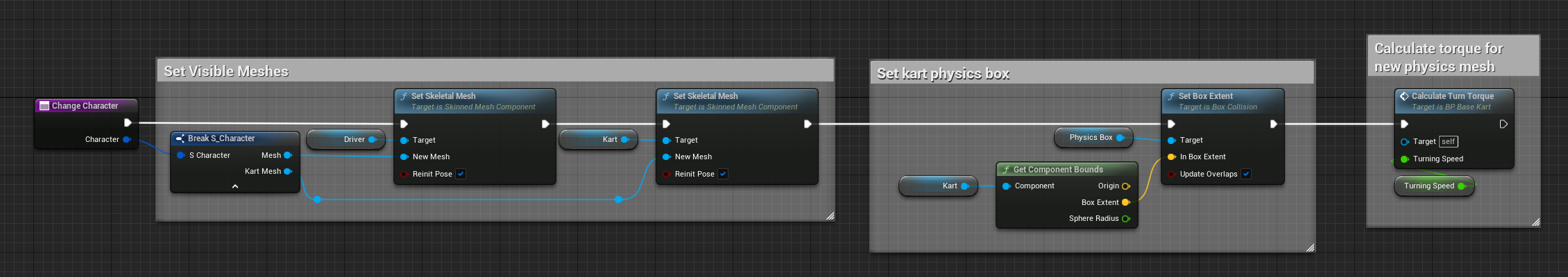 A screenshot showing the process for setting up a character on the BaseKart class.