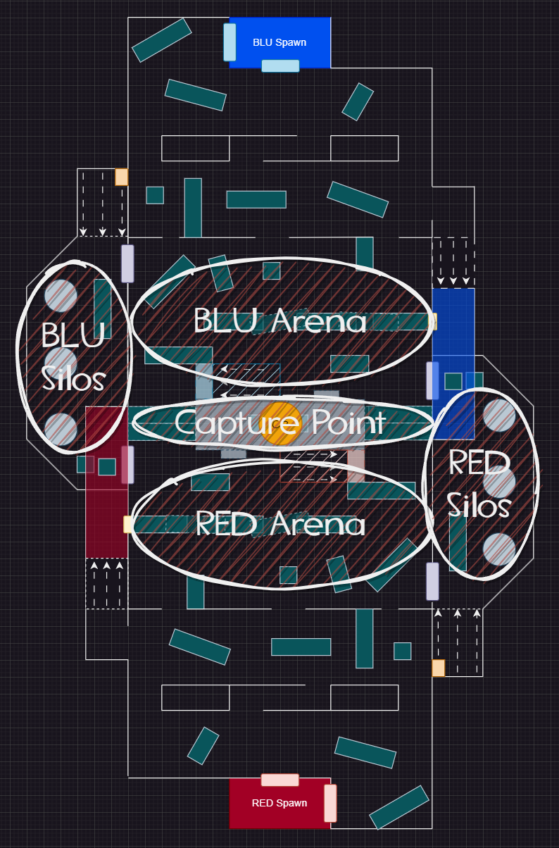 A map showing conflict zones. Most are around the centre of the map, being the RED and BLU Arenas and the Control Point. The Silo rooms are also conflict zones.