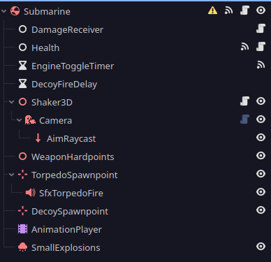 Base submarine scene tree.